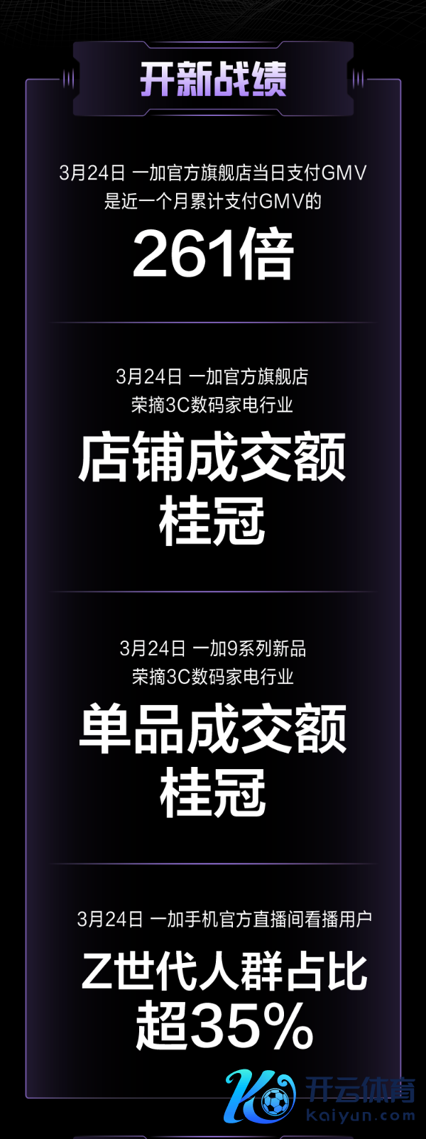 抖音开新日携一加9系列手机重磅来袭,加码新品营销打造爆款新品发售盛典
