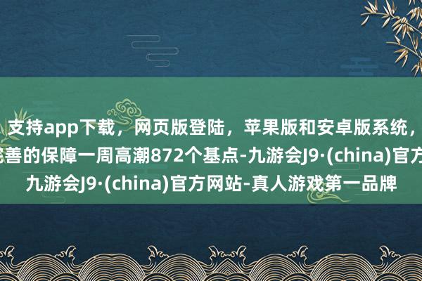 支持app下载，网页版登陆，苹果版和安卓版系统，让您的资金得到最完善的保障一周高潮872个基点-九游会J9·(china)官方网站-真人游戏第一品牌