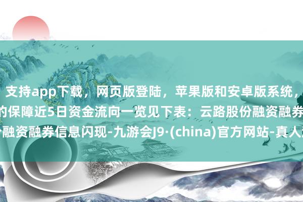支持app下载，网页版登陆，苹果版和安卓版系统，让您的资金得到最完善的保障近5日资金流向一览见下表：云路股份融资融券信息闪现-九游会J9·(china)官方网站-真人游戏第一品牌