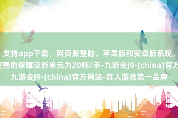 支持app下载,网页版登陆,苹果版和安卓版系统,让您的资金得到最完善的保障交游单元为20吨/手-九游会J9·(china)官方网站-真人游戏第一品牌